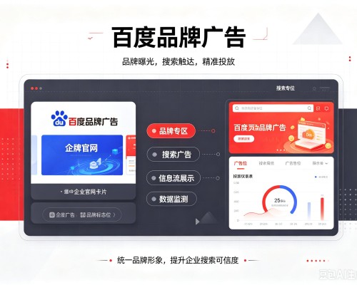 琼山百度品牌广告